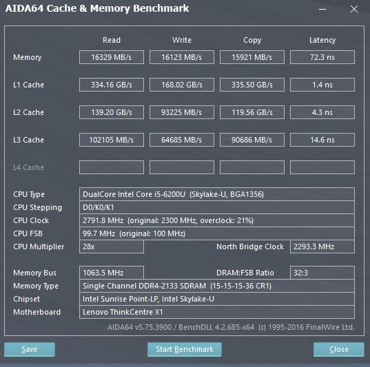 Lenovo ThinkCenter X1 - AIDA64 Memory Benchmark