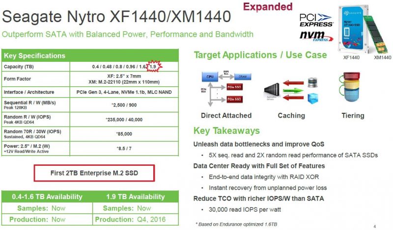 Seagate Nytro XM1440 overview