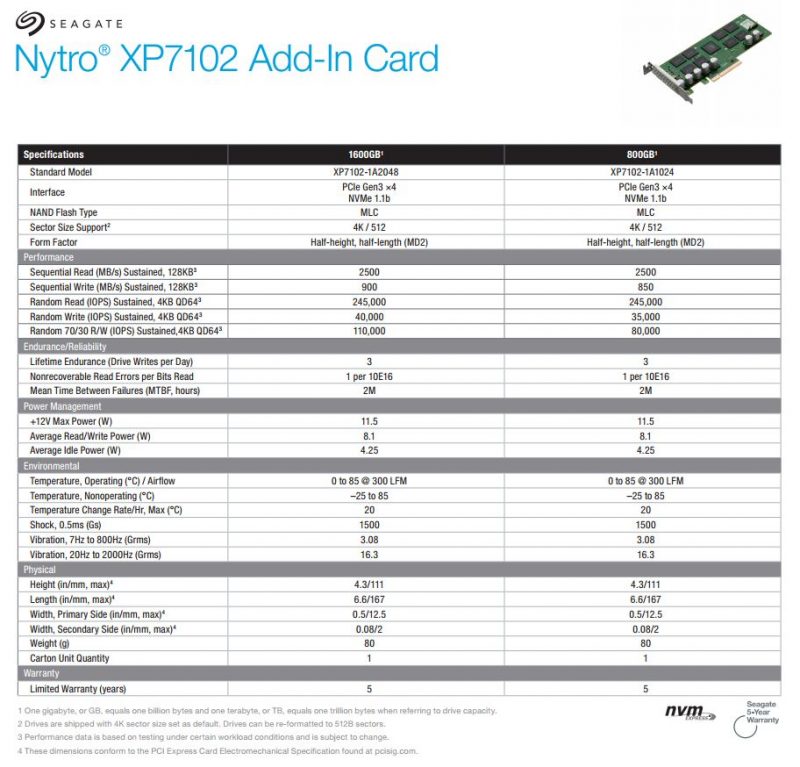 Seagate Nytro XP7102 specs