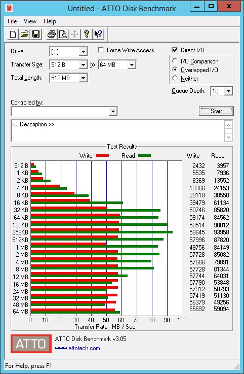 Buffalo LS220D 2 Drive NAS - ATTO Raid 0