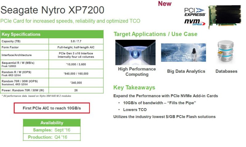 Seagate Nytro XP7200 specs