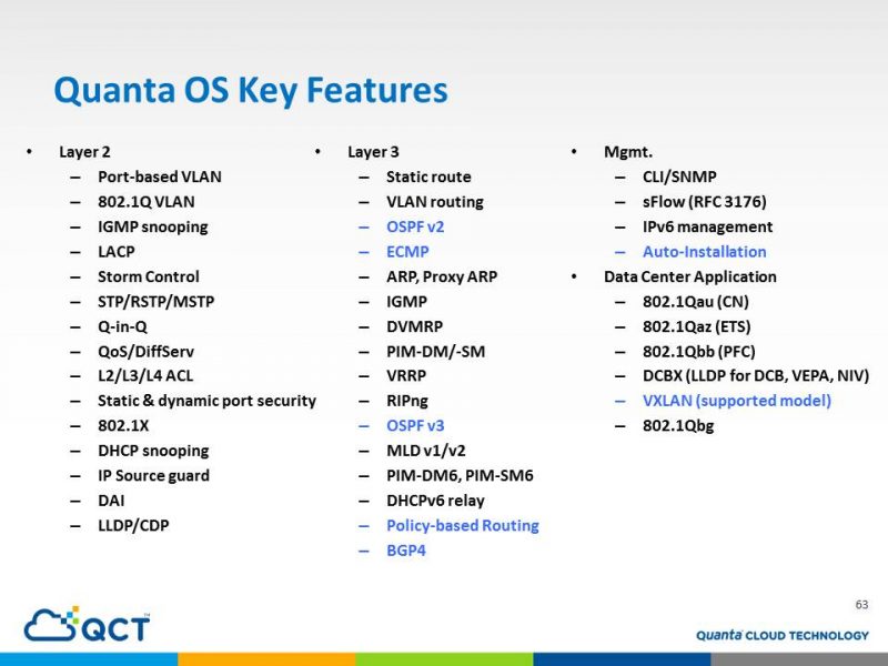 Quanta OS Key Features August-September 2016