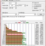 8x Savvio 15k SAS Adaptec 5805