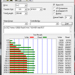 2xOCZVertex120GB-Raid0-ATTO1-RST