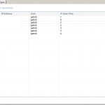 AdminiMe – Sessions Tab – Who is using the WHS