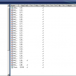 DuplicationInfo Less Fragmented Directory