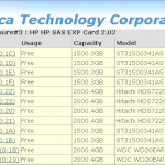 Seagate, Western Digital, and Hitachi drives attached to the DAS box through the HP SAS Expander