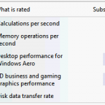 Intel Xeon X3460 Windows Experience Index (WEI) CPU Score