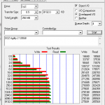 OCZ Agility 2 120GB ATTO Benchmark Results