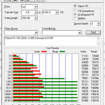 Patriot PS-100 32GB ATTO benchmark with firmware v3.000