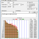 G.Skill Phoenix Pro 60GB ICH10R ATTO