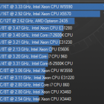 Dual Intel Xeon E5606 Cinebench 11.5