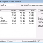 Intel Xeon W3550 TrueCrypt