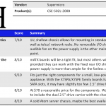 Supermicro CSE-502L-200B Overview