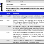 ASUS P9X79 WS Summary