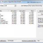 Intel Xeon E5-2600 Series at 3.1GHz Truecrypt