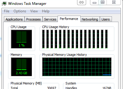 win 7 task manager