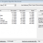 Dual Xeon E5-2690 TrueCrypt