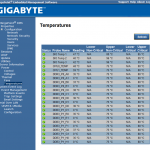 Gigabyte IPMI Management Temperatures