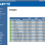 Gigabyte IPMI Management Voltages