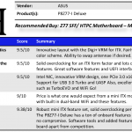 ASUS P8Z77-I Summary