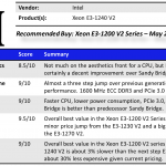 Intel Xeon E3-1240 V2 Summary