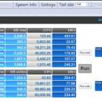 Crucial M4 256GB Anvil Storage Utilities