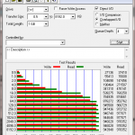 Mellanox MHEA28-XTC Infiniband RAM ATTO Benchmark