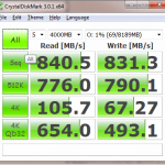 Mellanox MHEA28-XTC Infiniband RAM CrystalDiskMark