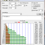 Mellanox MHEA28-XTC Infiniband SSD RAID 0 ATTO Benchmark