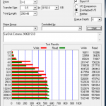 SanDisk Extreme 240GB ATTO Benchmark