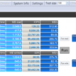 SanDisk Extreme 240GB Anvil Storage Utilities