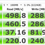 SanDisk Extreme 240GB CrystalDiskMark