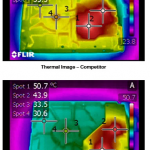 WDC Red Series Thermal