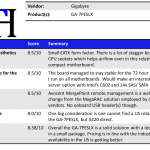 Gigabyte GA-7PESLX Summary