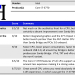 Intel Core i7-3770 Summary