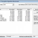 Intel Pentium G2120 TrueCrypt Screenshot