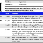 Supermicro X9DR7-LN4F Summary