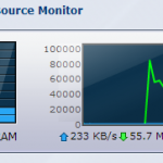 Synology Disk Activity for iSCSI Installation