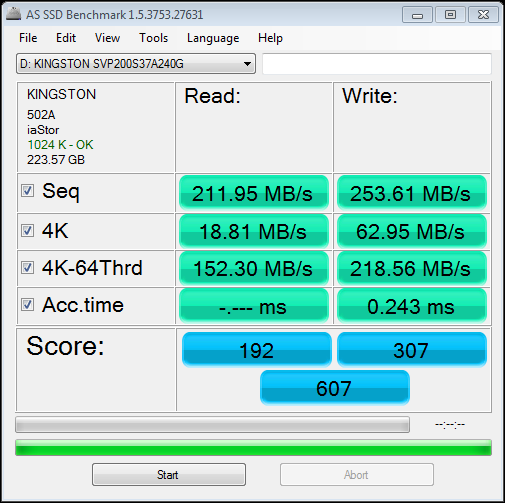 Oct '12 AS SSD Benchmark Speed Test