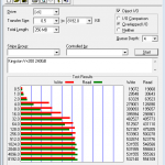 Kingston V+200 240GB ATTO Benchmark | ServetheHome