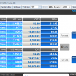 Kingston V+200 240GB Anvil Storage Utilities Benchmark | ServetheHome