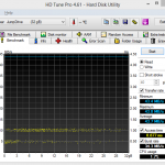 Lexar JumpDrive S73 32GB USB 3.0 HD Tune Pro Read