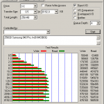 Samsung 840 Pro 256GB SSD ATTO Benchmark