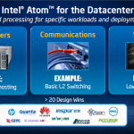 Intel Atom for the Datacenter