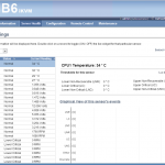 ASUS ASMB6 iKVM Server Health – Sensor Readings
