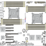 Supermicro X9DRH-7TF Layout