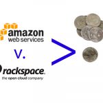 Amazon AWS EC2 v Rackspace 25 Cents