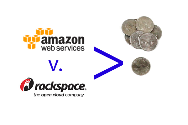 Amazon AWS EC2 v Rackspace 25 Cents