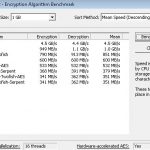 Dual AMD Opteron 4376 HE Truecrypt